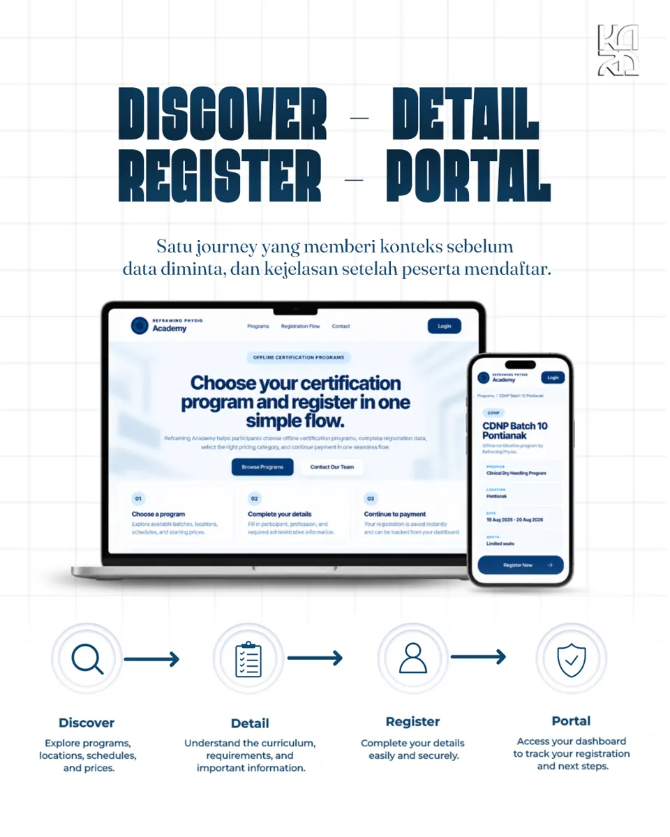 Carousel Kara Digital tentang alur sertifikasi, karya 05