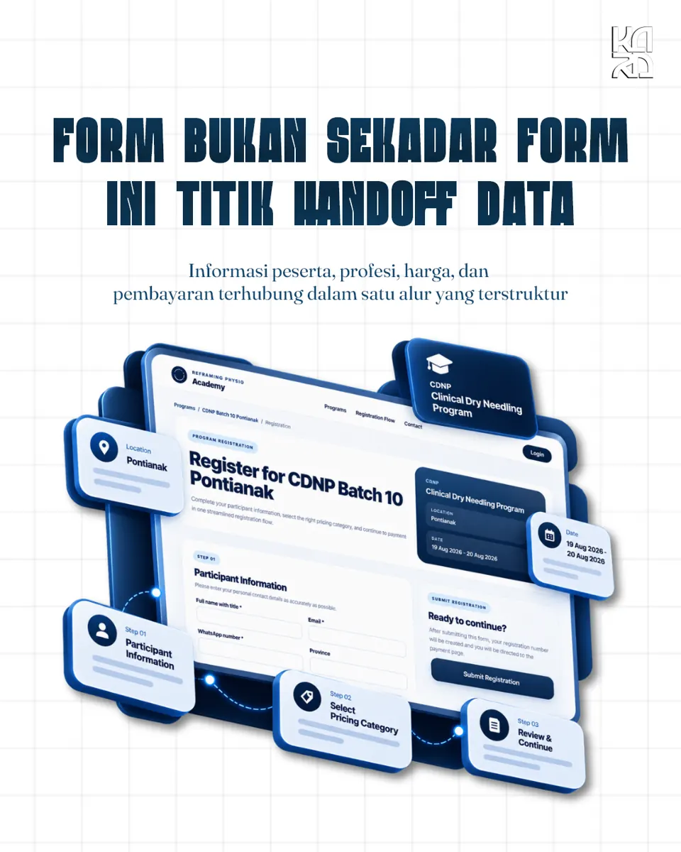 Carousel Kara Digital tentang alur sertifikasi, karya 07