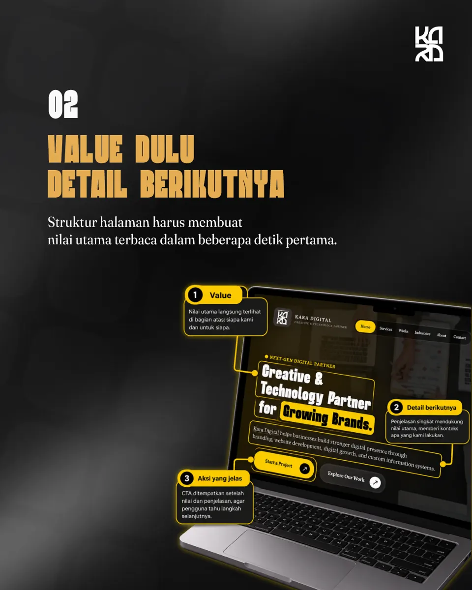 Carousel Kara Digital tentang alur iklan, karya 12