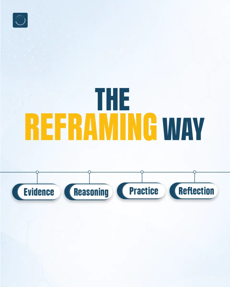 Postingan ‘The Reframing Way’ dengan empat langkah: evidence, reasoning, practice, dan reflection