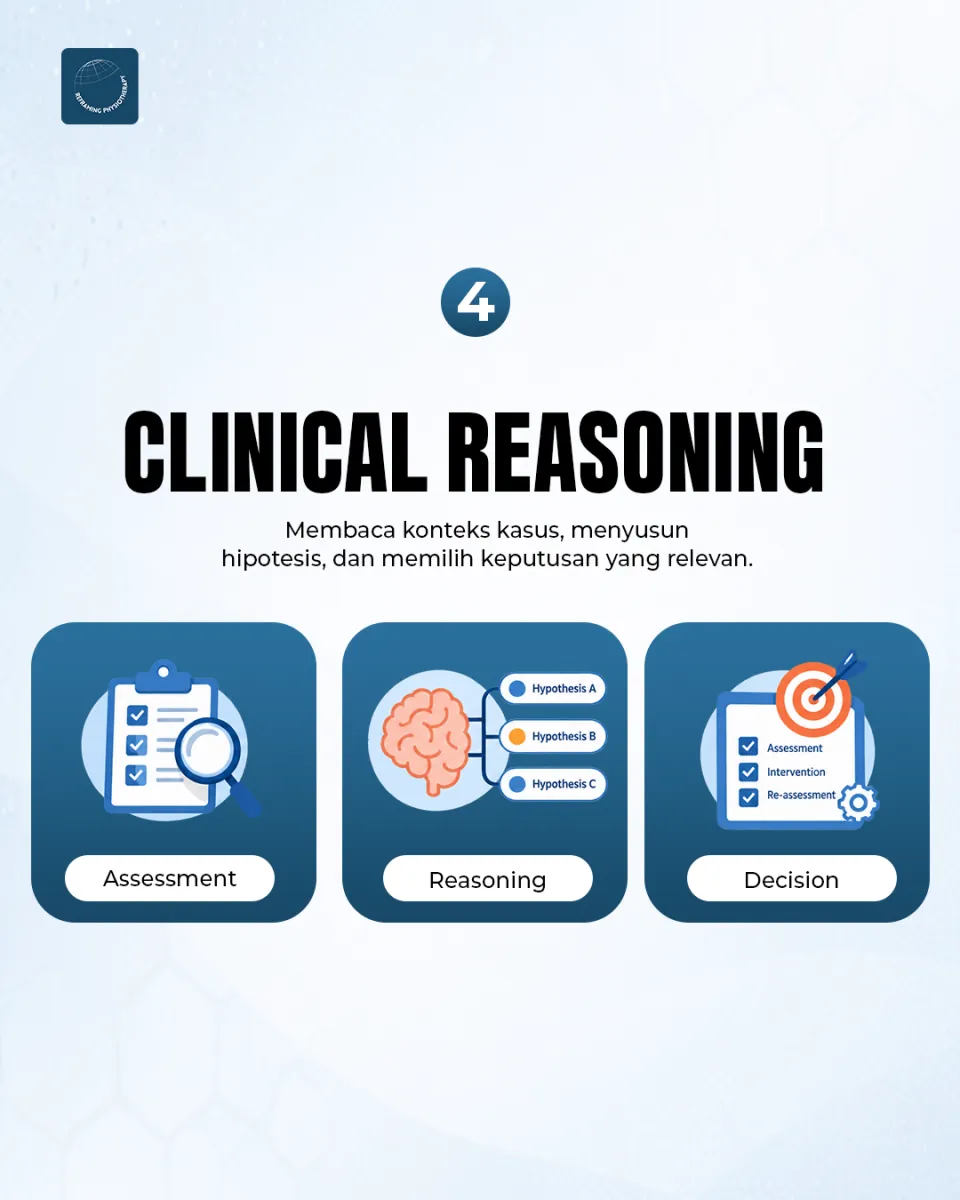 Postingan clinical reasoning dengan tiga ikon: assessment, reasoning, dan decision