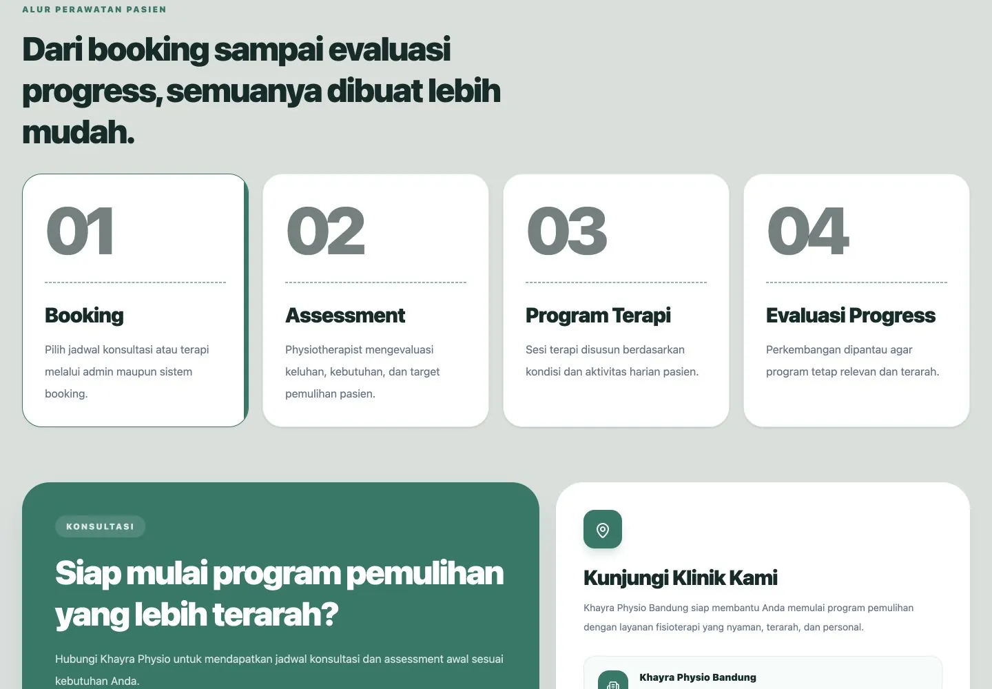 Khayra Physio patient flow overview