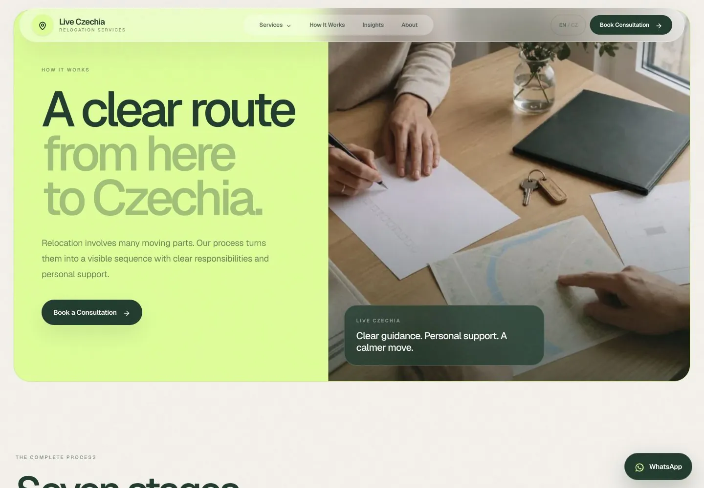 Live Czechia how it works section