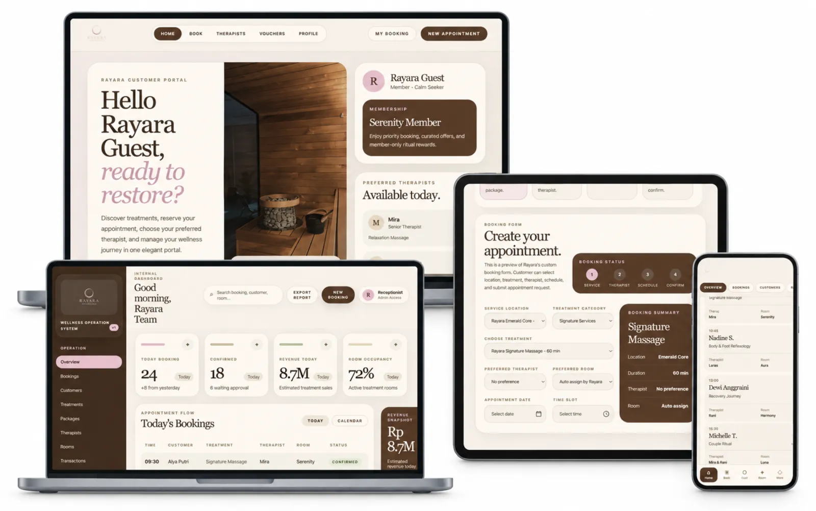 Rayara Spa & Wellness digital ecosystem — customer portal, booking, and operations dashboard across devices