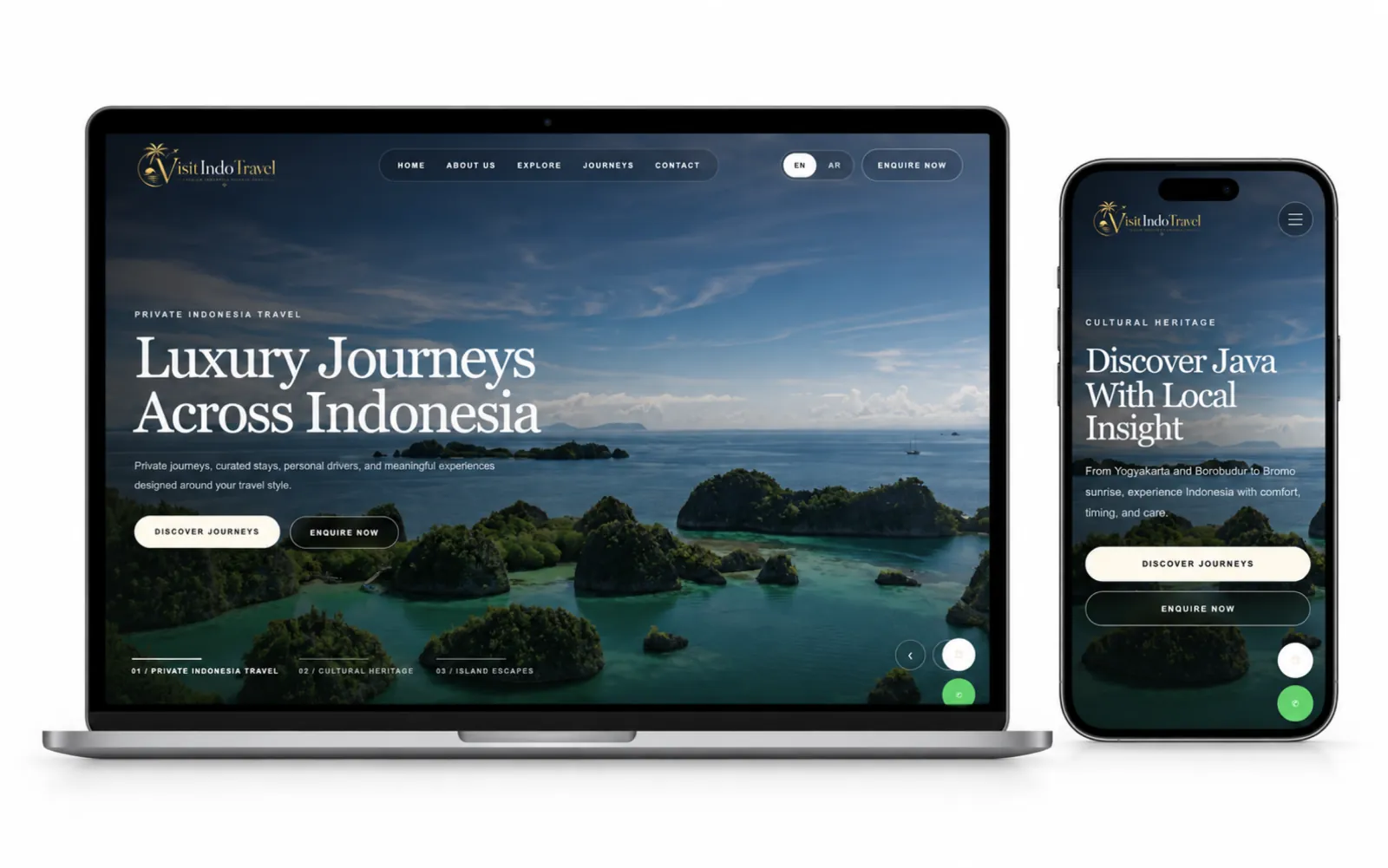 Visit Indo Travel package, itinerary, and mobile ecosystem presentation
